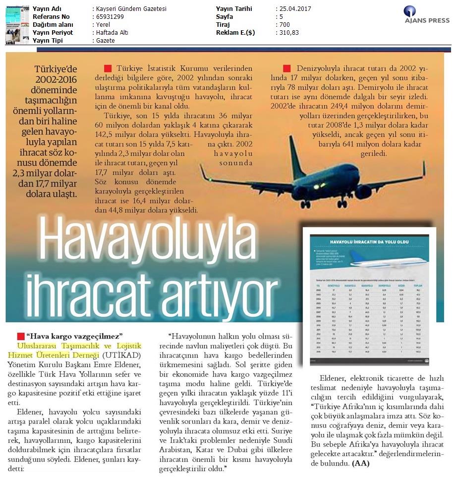 Kayseri Gündem Gazetesi - Ihracat Artıyor