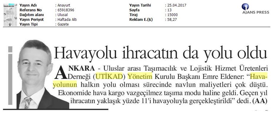 Anayurt - Havayolu Ihracatin da Yolu Oldu