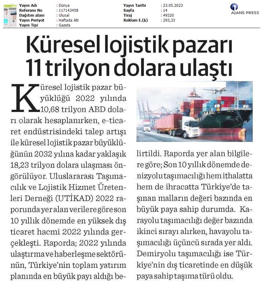 Dünya