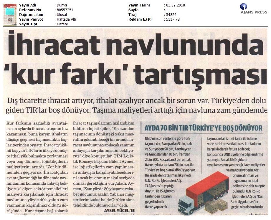 Dünya Gazetesi