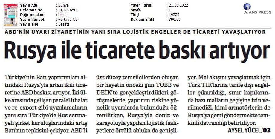 Dünya Gazetesi