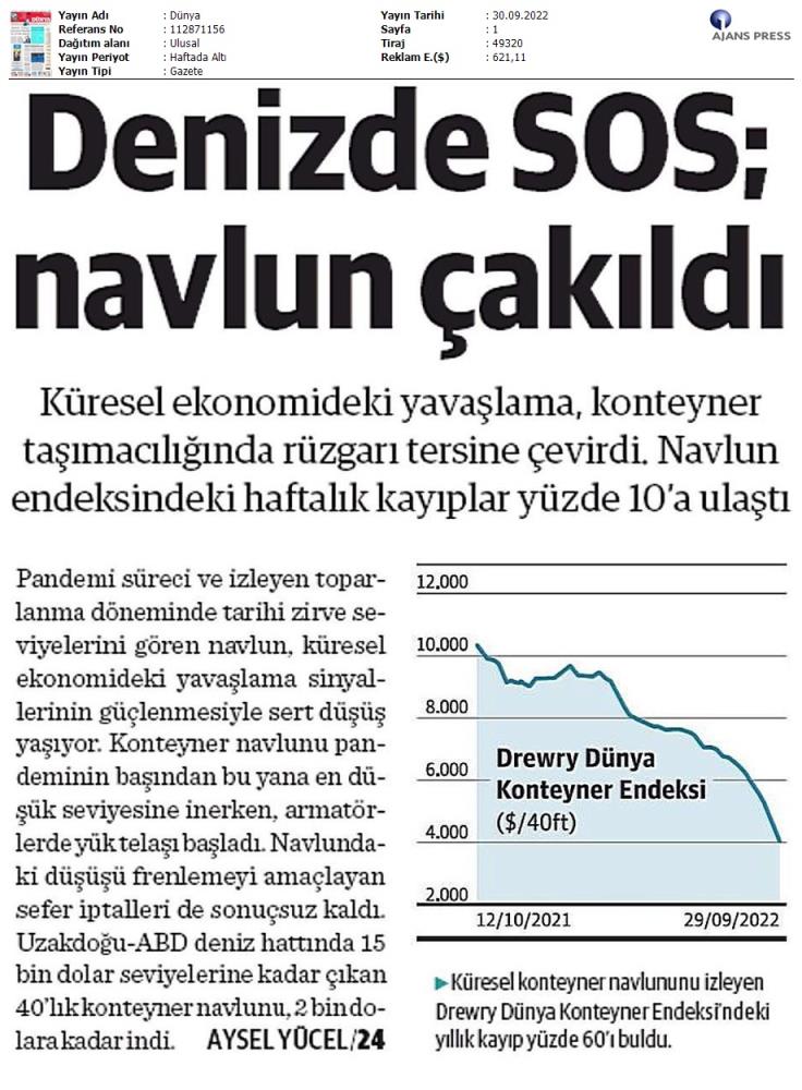 Dünya Gazetesi