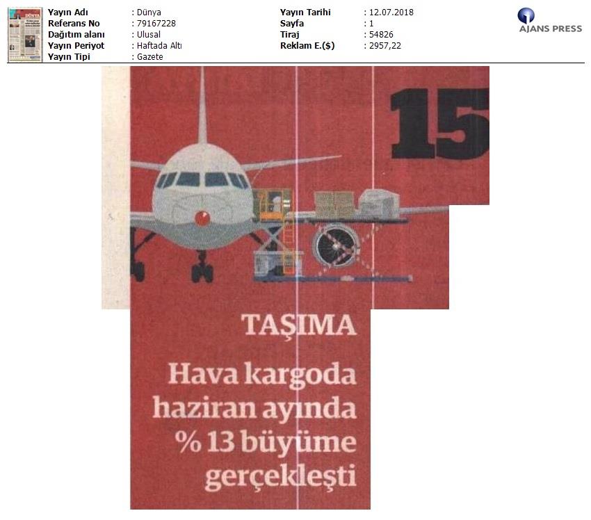 Dünya Gazetesi