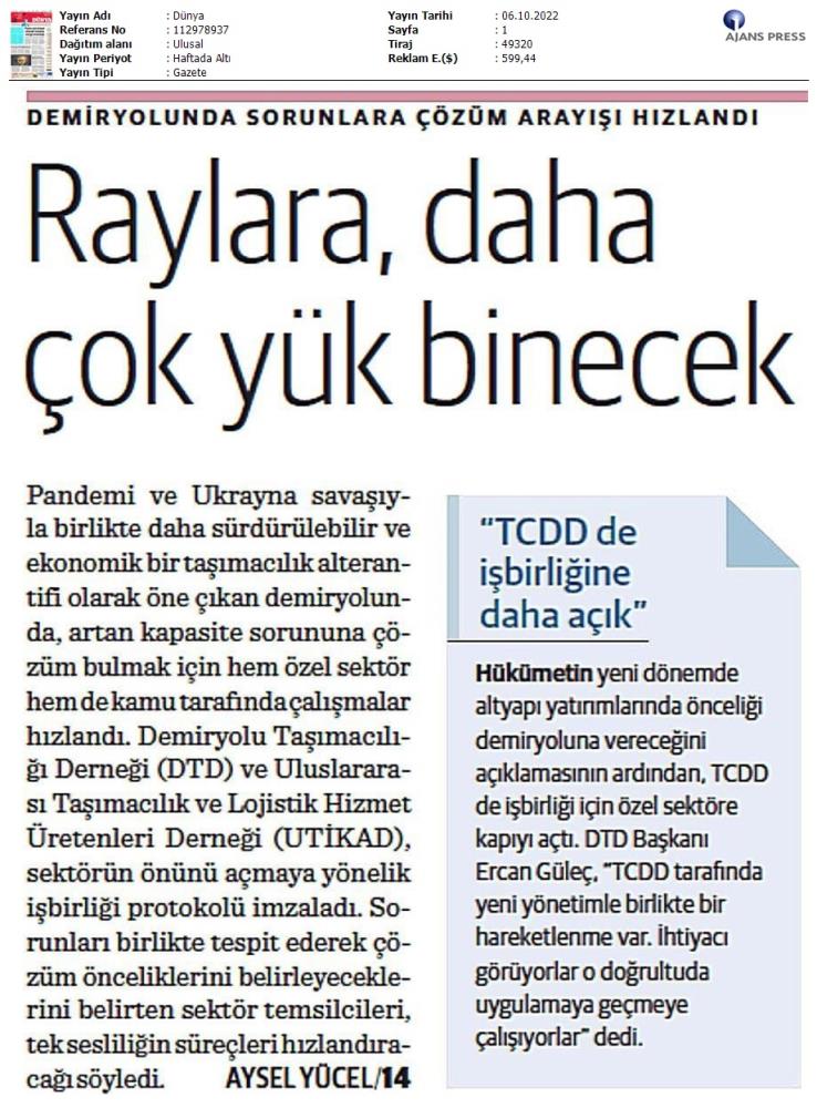 Dünya Gazetesi