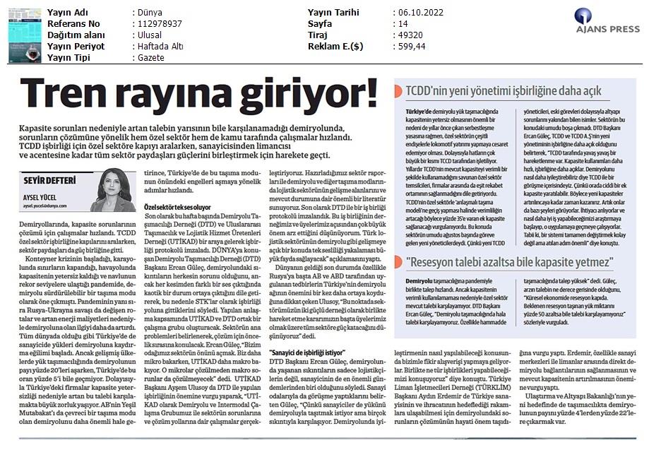 Dünya Gazetesi