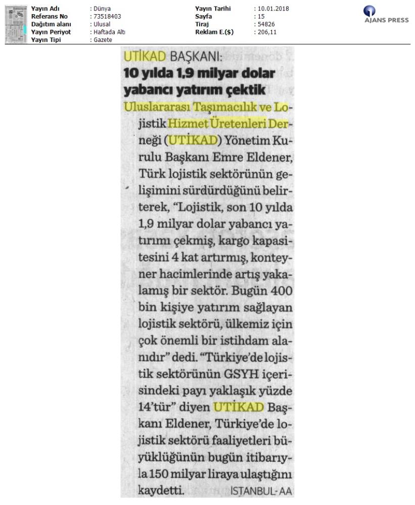 Dünya Gazetesi