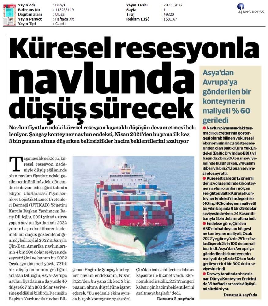 Dünya Gazetesi