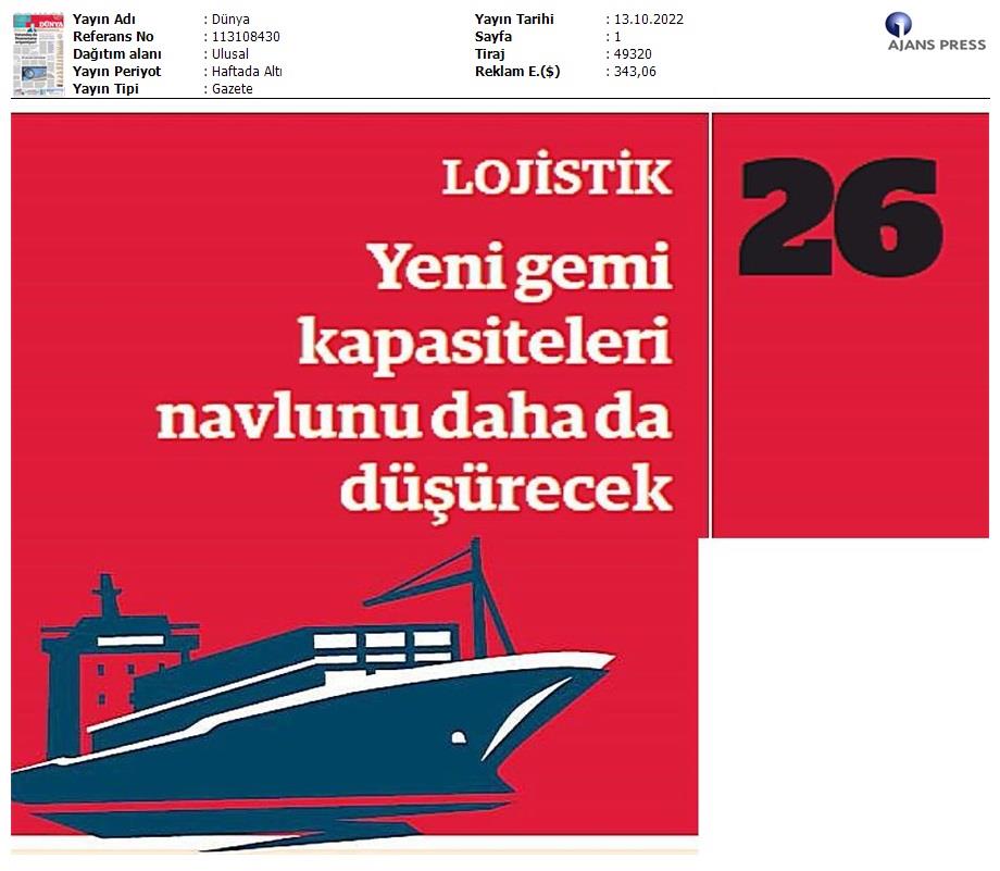 Dünya Gazetesi