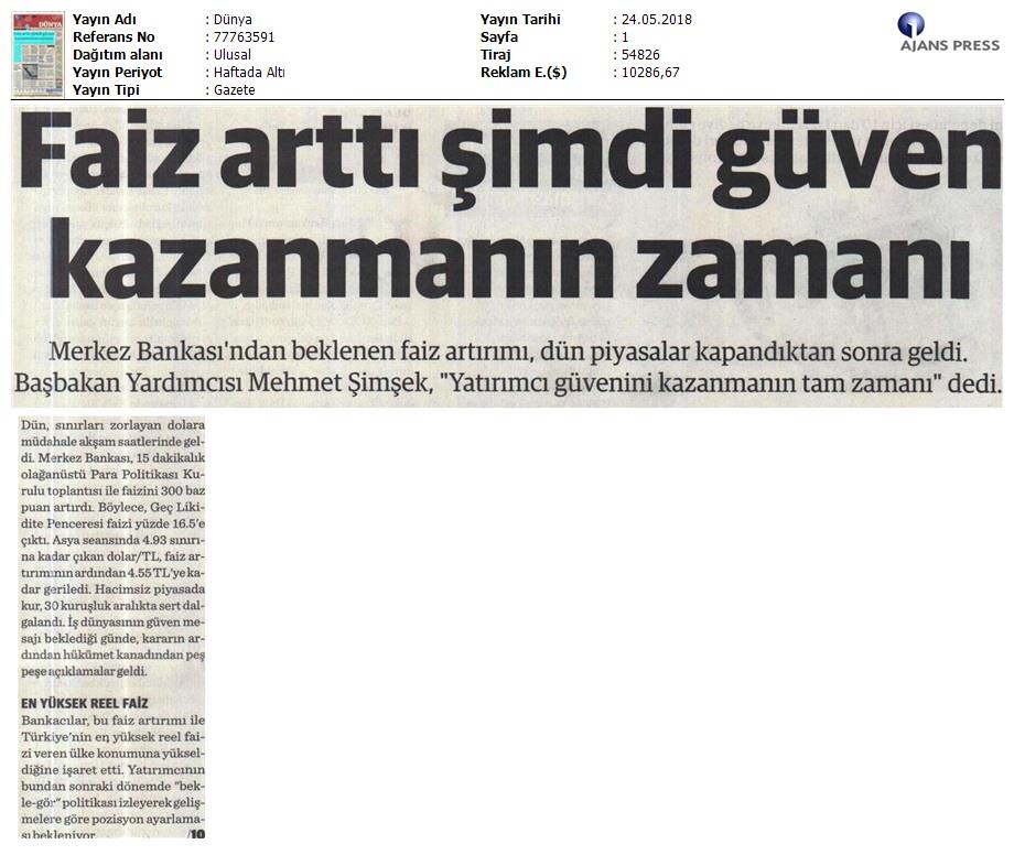 Dünya Gazetesi 