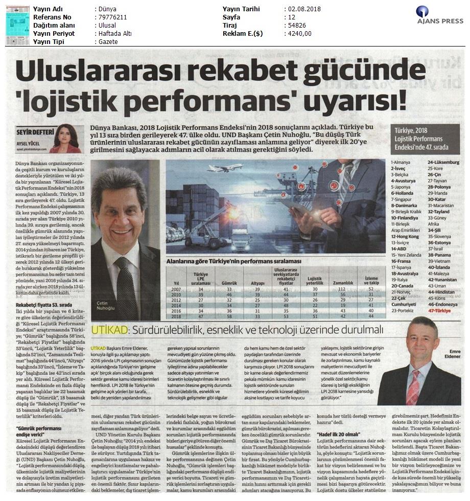 Dünya Gazetesi