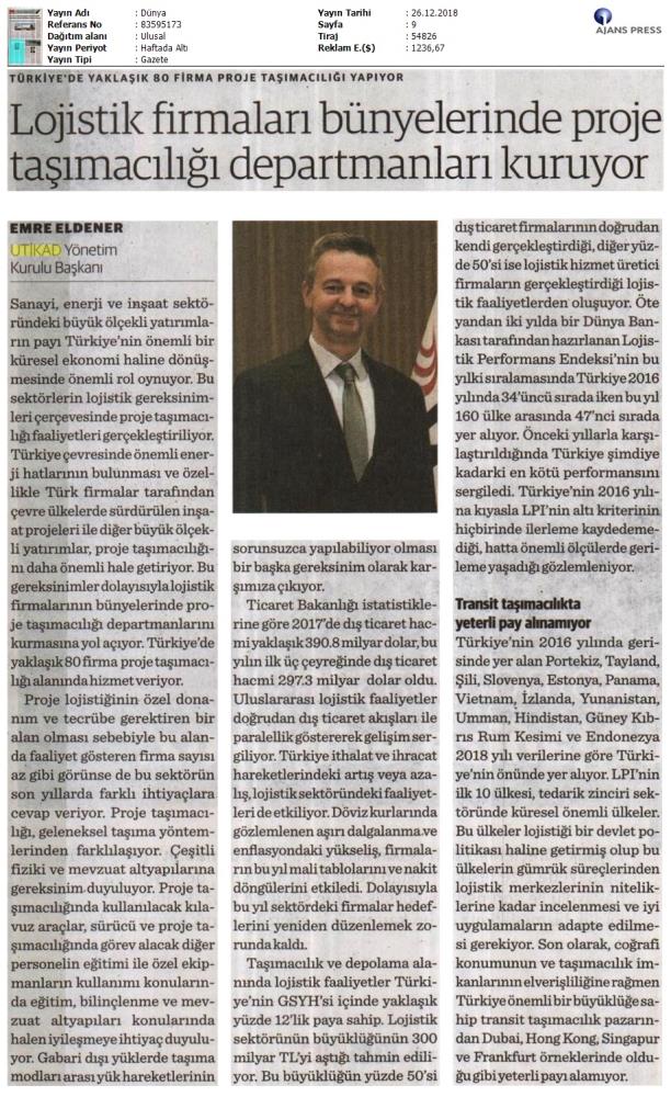 Dünya Gazetesi