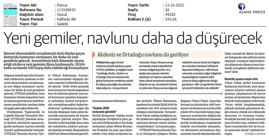 Dünya Gazetesi