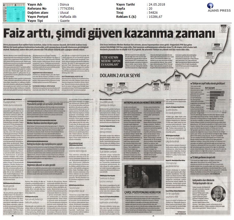 Dünya Gazetesi