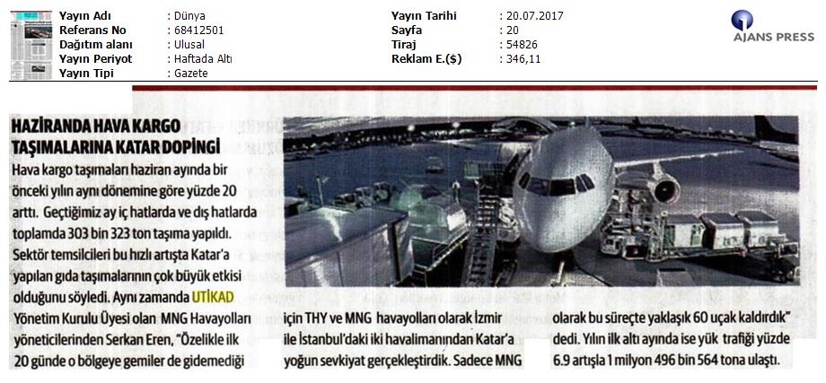 Dünya - Haziranda Hava Kargo