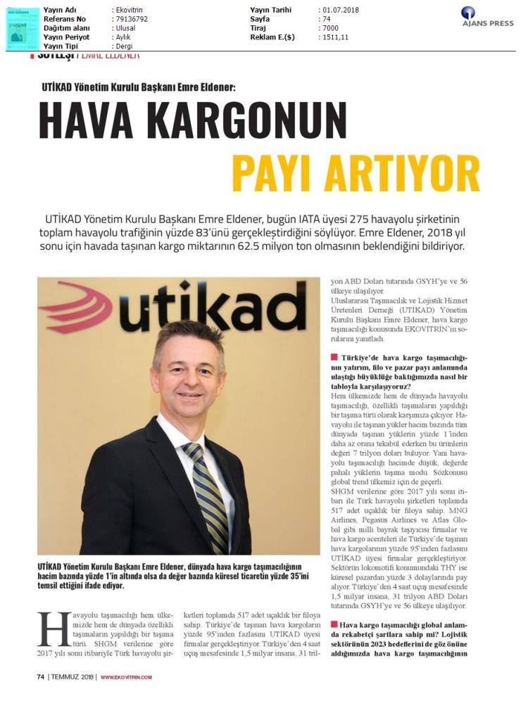 Ekovitrin