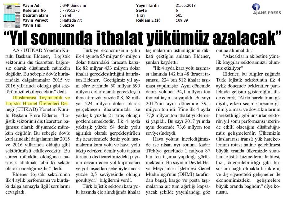 GAP Gündemi Gazetesi