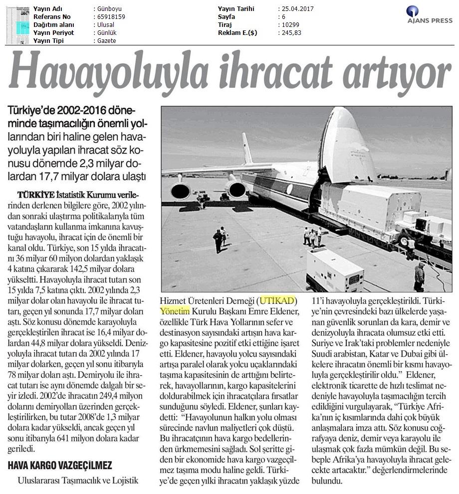 Günboyu - Havayoluyla Ihracat Artiyor