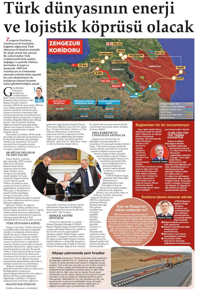 İstanbul Ticaret