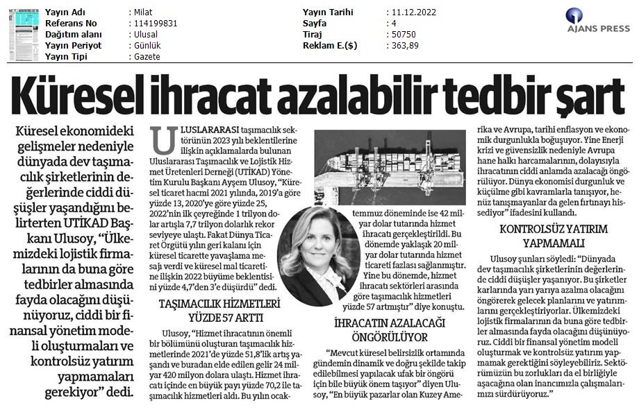 Milat