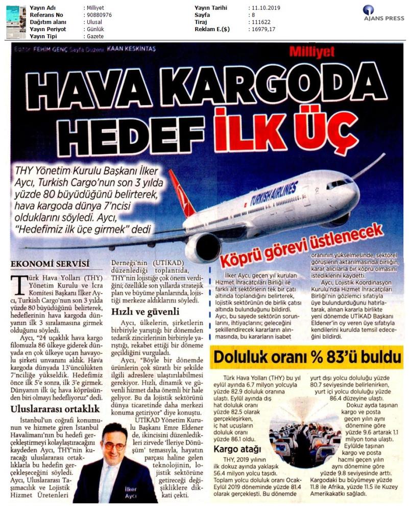 Milliyet