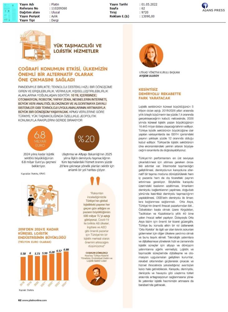 Platin Dergisi