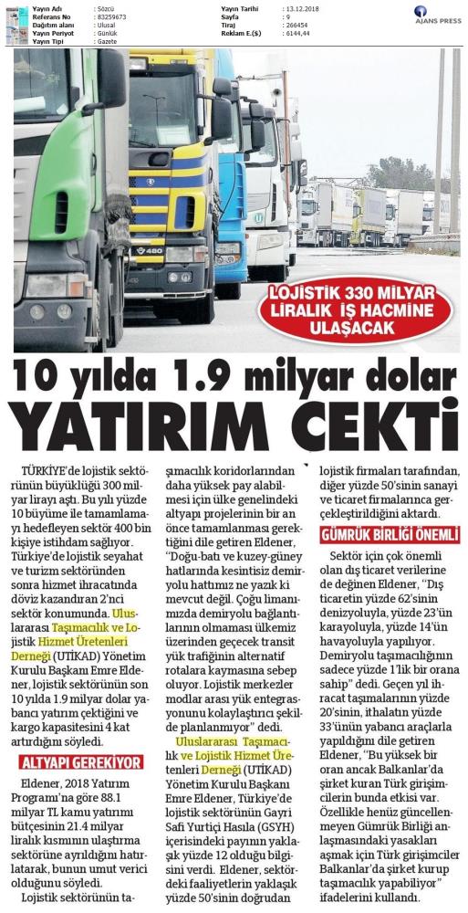 Sözcü Gazetesi