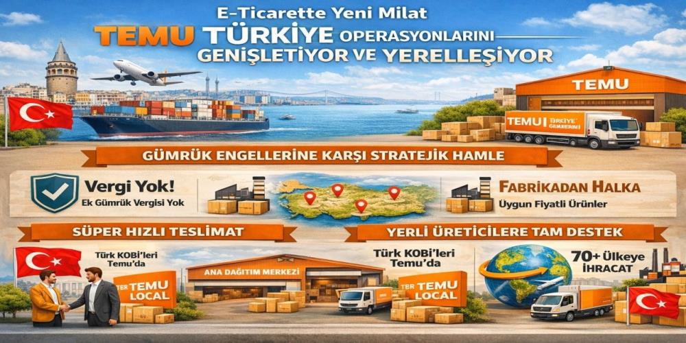 E-Ticaret ve E-İhracat