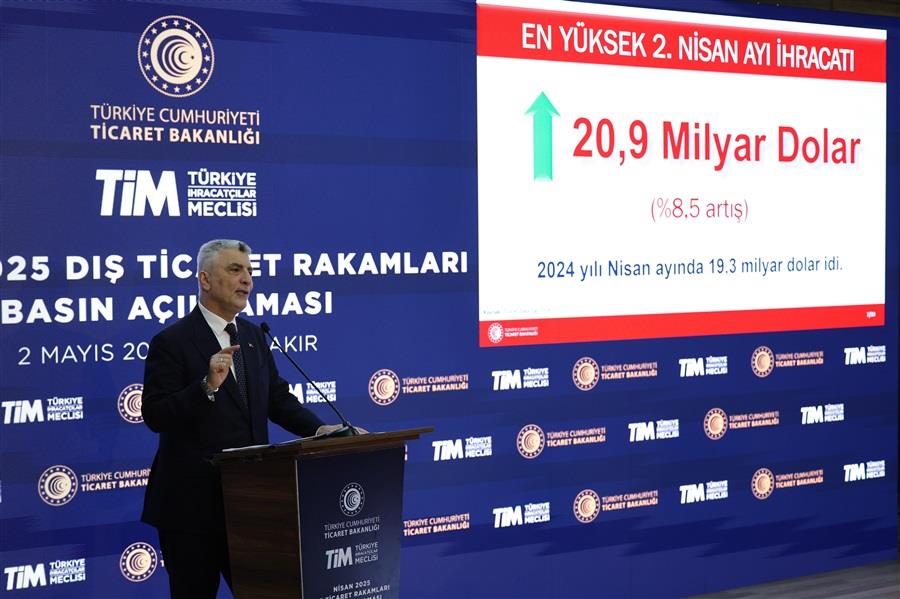 Ekonomi / İş Dünyası