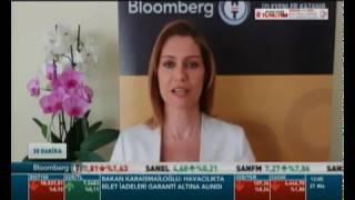 Bloomberg HT / 30 Dakika Programı-21.04.2020