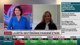 Bloomberg HT Tedarik Zinciri Sıkıntıları 05.10.2021