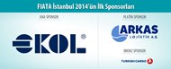 FIATA İSTANBUL 2014E SPONSOR OLMA FIRSATINI KAÇIRMAYIN!