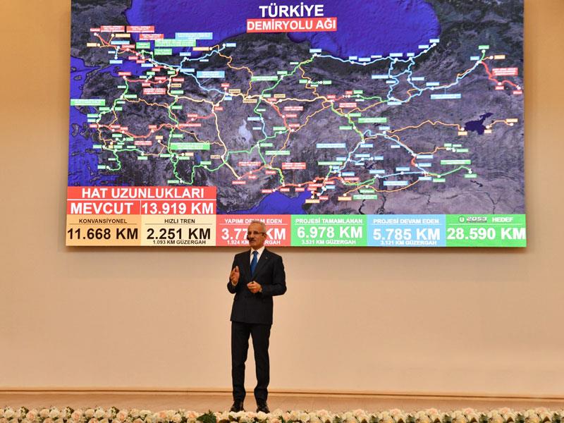 BAKAN URALOĞLU: DEMİRYOLU İLE 48 SAATTE TÜRKİYE TURU MÜMKÜN OLACAK