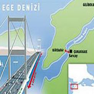 ÇANAKKALEDE KÖPRÜ YERİ BELİRLENDİ