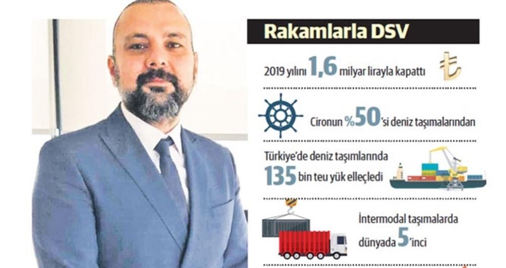 DSV LOJİSTİK, TÜRKİYE'DE HEDEF BÜYÜTTÜ