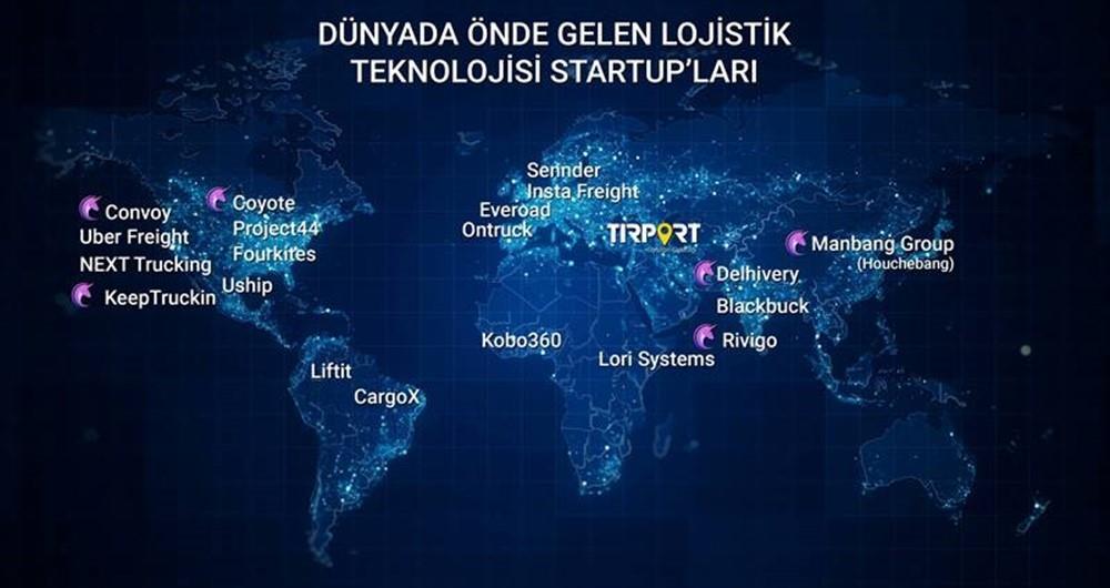 LOJİSTİK SEKTÖRÜ, TEKNOLOJİ STARTUPLARI İLE DİJİTALLEŞİYOR