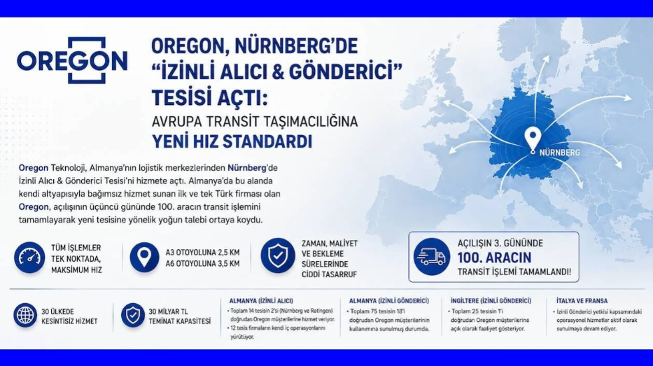 OREGON, NÜRNBERG TESİSİYLE TRANSİT TAŞIMACILIKTA HIZ STANDARDINI YENİDEN BELİRLİYOR