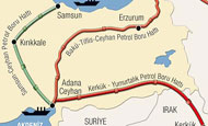 RUSYADAN TÜRKİYEYE TARİHİ TEKLİF