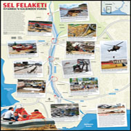 İSTANBULUN EN BÜYÜK SEL FELAKETİ